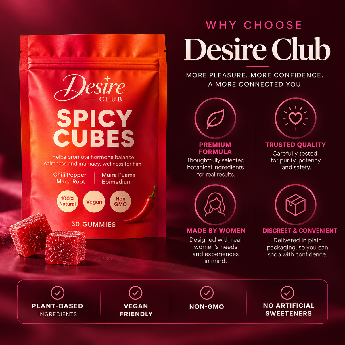 Spicy Cubes